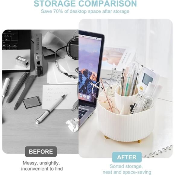 Pencil Holder For Desk,5 Slots 360°Degree Rotating Desk Organizers - Picture 4 of 7